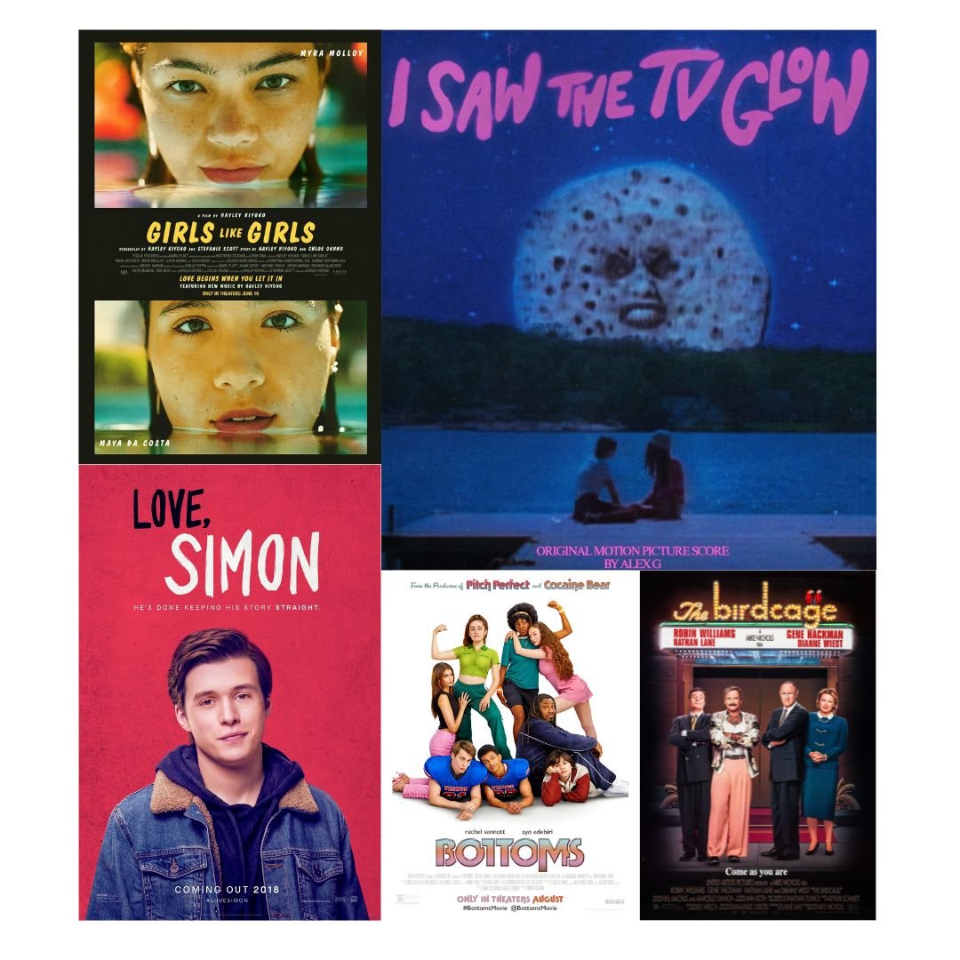 Queer Identities in Movie Media